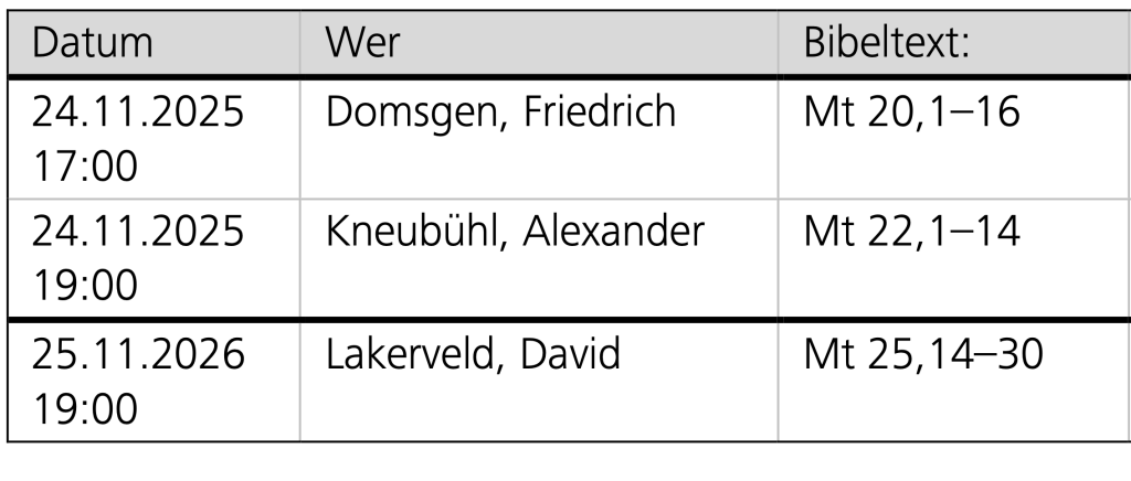 Bildschirmfoto 2025 10 30 Um 10.59.46